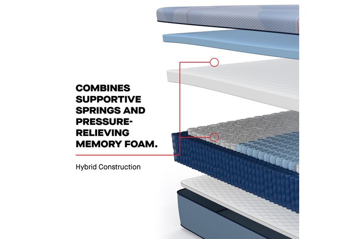 Picture of Plainfield Medium Hybrid Cal King Mattress