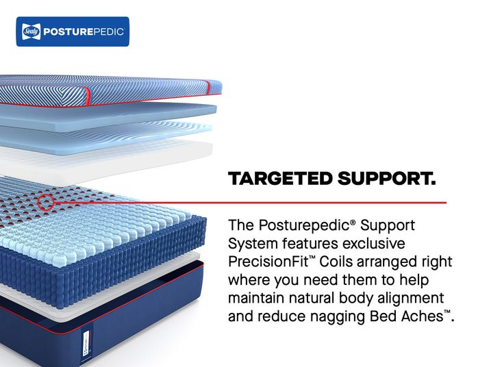 Picture of Brenham Firm Hybrid Full Mattress
