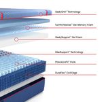 Picture of Brenham Firm Hybrid Full Mattress