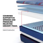 Picture of Brenham Firm Hybrid Full Mattress