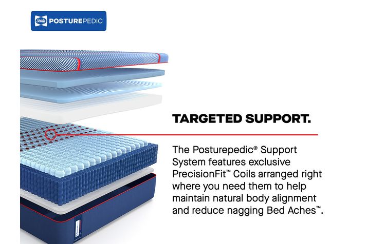 Picture of Brenham Firm Hybrid Twin XL Mattress