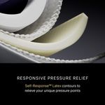 Picture of Beautyrest S4 Medium Apex Twin XL Mattress