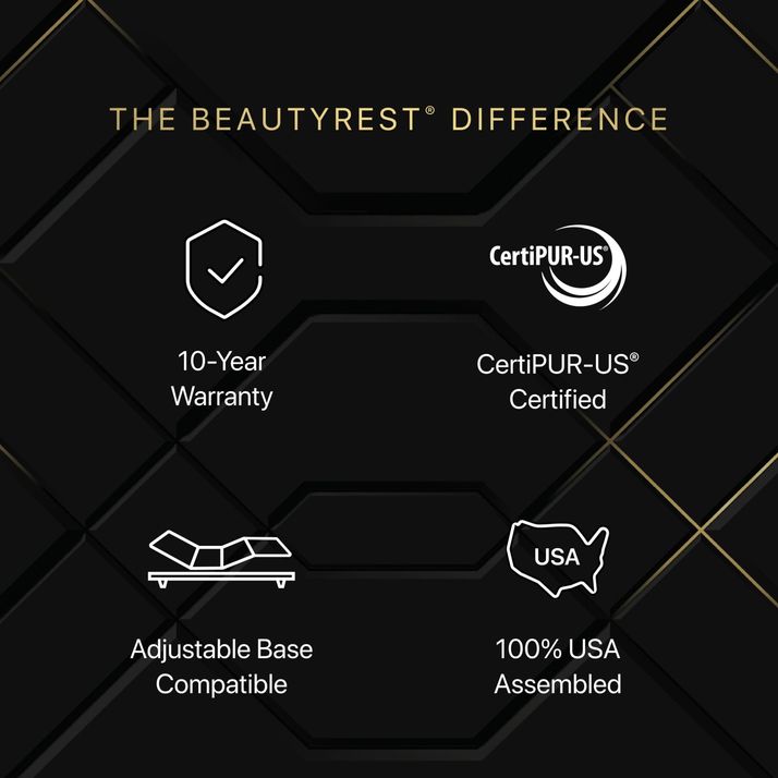 Picture of Beautyrest S4 Medium Apex Twin XL Mattress
