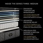 Picture of Beautyrest S3 Medium Twin XL Mattress