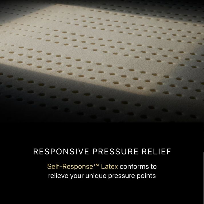 Picture of Beautyrest S3 Medium Twin XL Mattress