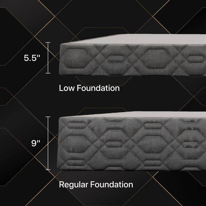 Picture of Beautyrest Split Queen Foundation