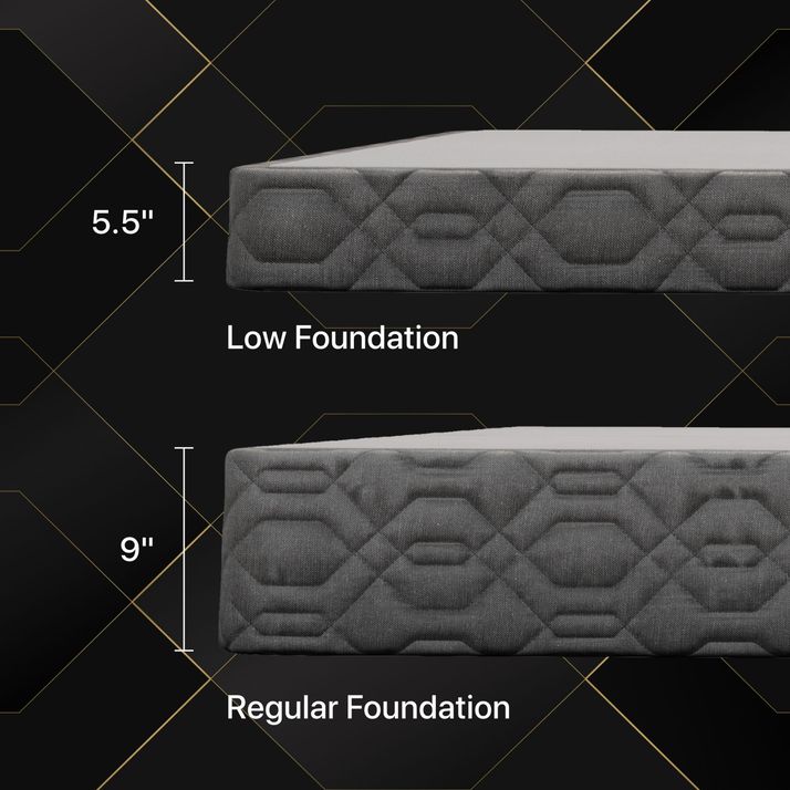Picture of Beautyrest Full Foundation