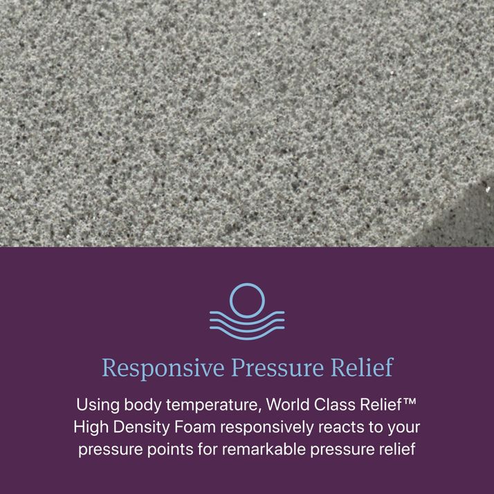 Picture of World Class 3 Plush Full Mattress