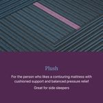 Picture of World Class 3 Plush Cal King Mattress