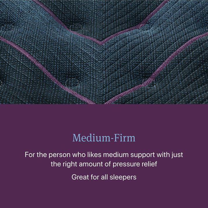 Picture of World Class 3 Med Queen Mattress