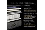 Picture of Beautyrest S3 Med Hybrid King Mattress