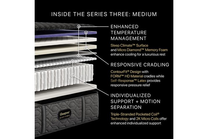 Picture of Beautyrest S3 Med Hybrid Cal King Mattress