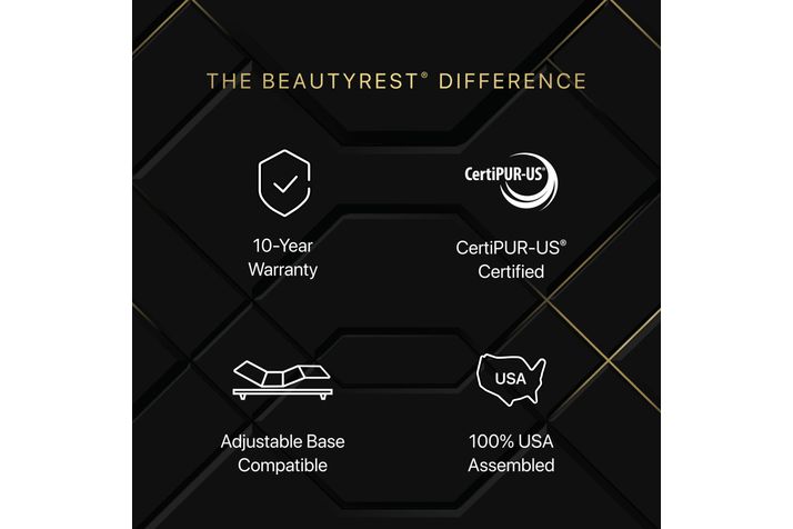 Picture of Beautyrest S3 Med Hybrid Cal King Mattress