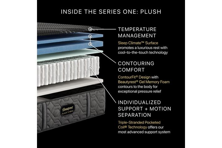 Picture of Beautyrest S1 Plush Hybrid Full Mattress