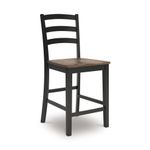 Picture of Wildenauer Counter Stool