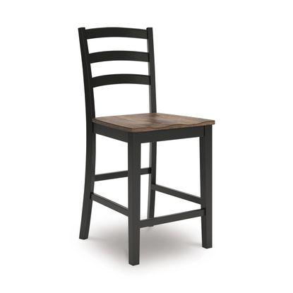 Picture of Wildenauer Counter Stool