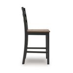 Picture of Wildenauer Counter Stool