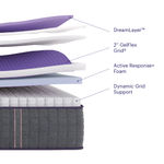 Picture of Purple Rejuvenate King Mattress