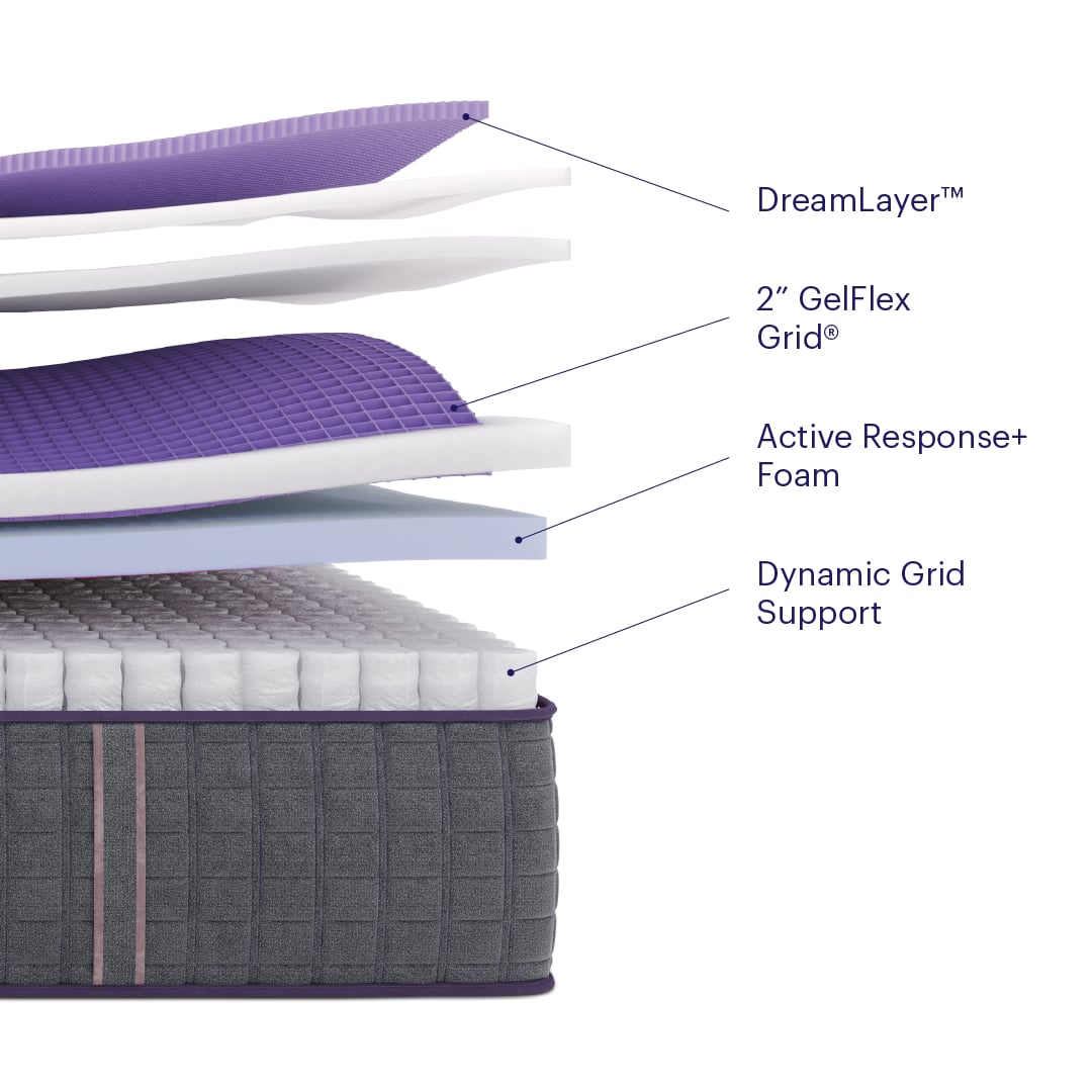 Purple Rejuvenate Twin XL Mattress - Thumbnail 5
