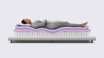 Picture of Purple Rejuvenate Cal King Mattress