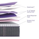 Picture of Purple Rejuvenate Premier Queen Mattress