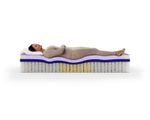 Picture of Purple Restore Plus 2.0 King Mattress