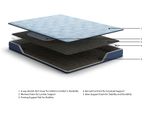 Picture of Peak 8" Hybrid King Mattress