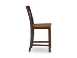 Picture of Anixburg Counter Stool