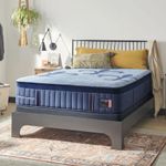 Picture of Lux Elite Soft Hybrid Queen Mattress