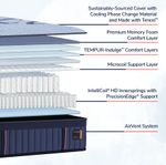 Picture of Lux Elite Soft Hybrid Queen Mattress
