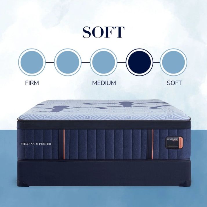 Picture of Lux Elite Soft Hybrid Cal King Mattress