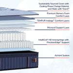 Picture of Lux Elite Med Hybrid King Mattress