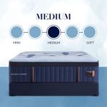 Picture of Lux Elite Med Hybrid Cal King Mattress