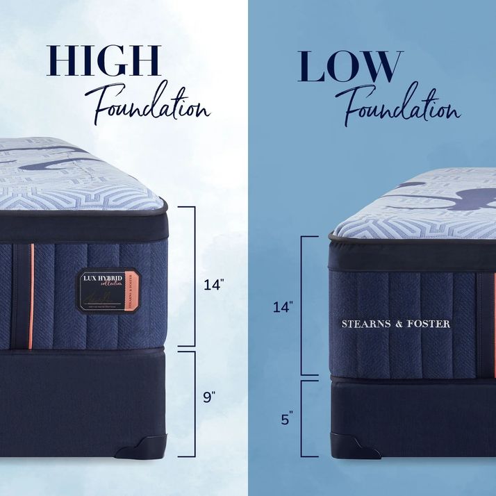 Picture of Lux Elite Med Hybrid Twin XL Mattress