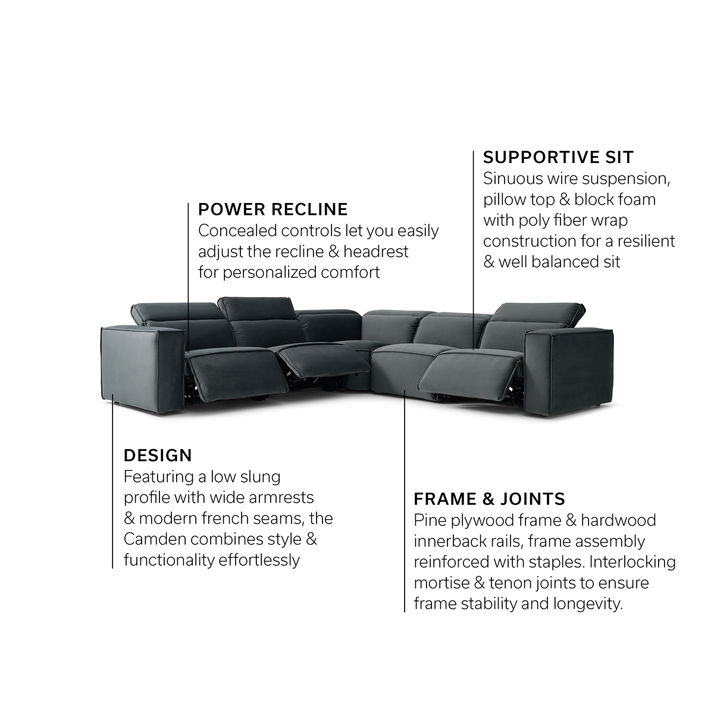 Picture of Camden 5pc Power Sectional