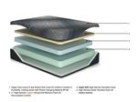 Picture of Millennium 12" Firm Foam Twin XL Mattress