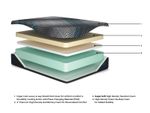 Picture of Millennium 14" Plush Foam Cal King Mattress