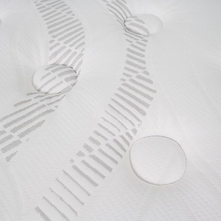 Picture of Lainy EuroTop Full Mattress