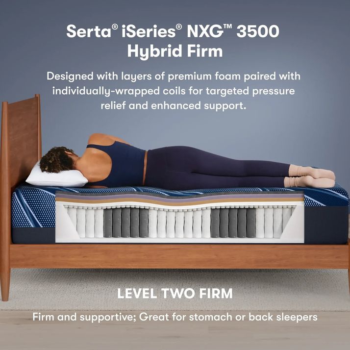 Picture of iSeries NXG Firm Hybrid Full Mattress