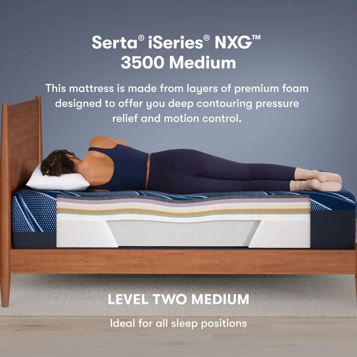 Picture of iSeries NXG Medium Foam Full Mattress
