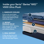 Picture of iSeries NXG Ultra Plush Foam Cal King Mattress