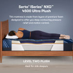Picture of iSeries NXG Ultra Plush Foam Twin XL Mattress