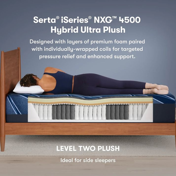 Picture of iSeries NXG Ultra Plush Hybrid Full Mattress