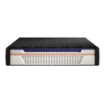 Picture of Series 5 XCS Plush Split Head Queen Mattress