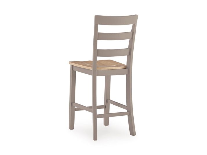 Picture of Gesthaven Counter Stool