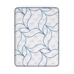 Picture of Ashley Limited Edition Plush Full Mattress