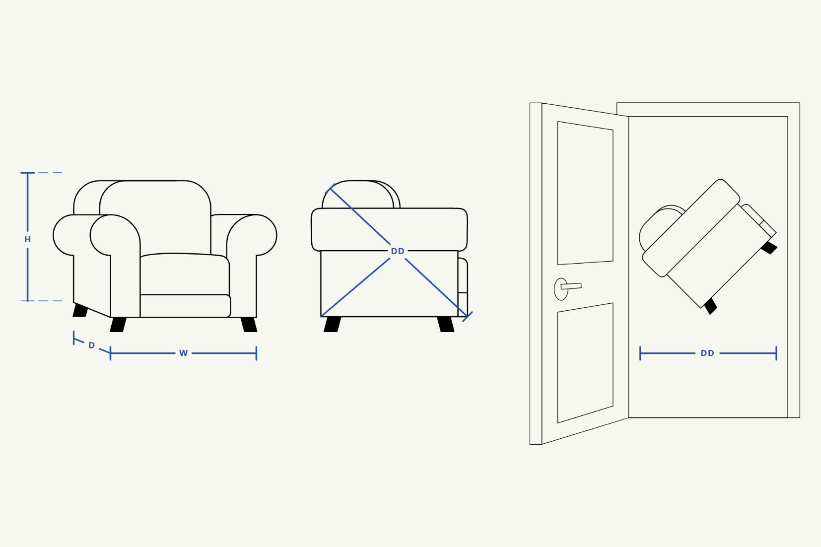Delivery Guide