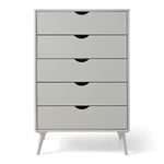 Picture of Mission Chest