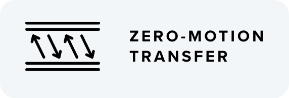 Zero-Motion Transfer